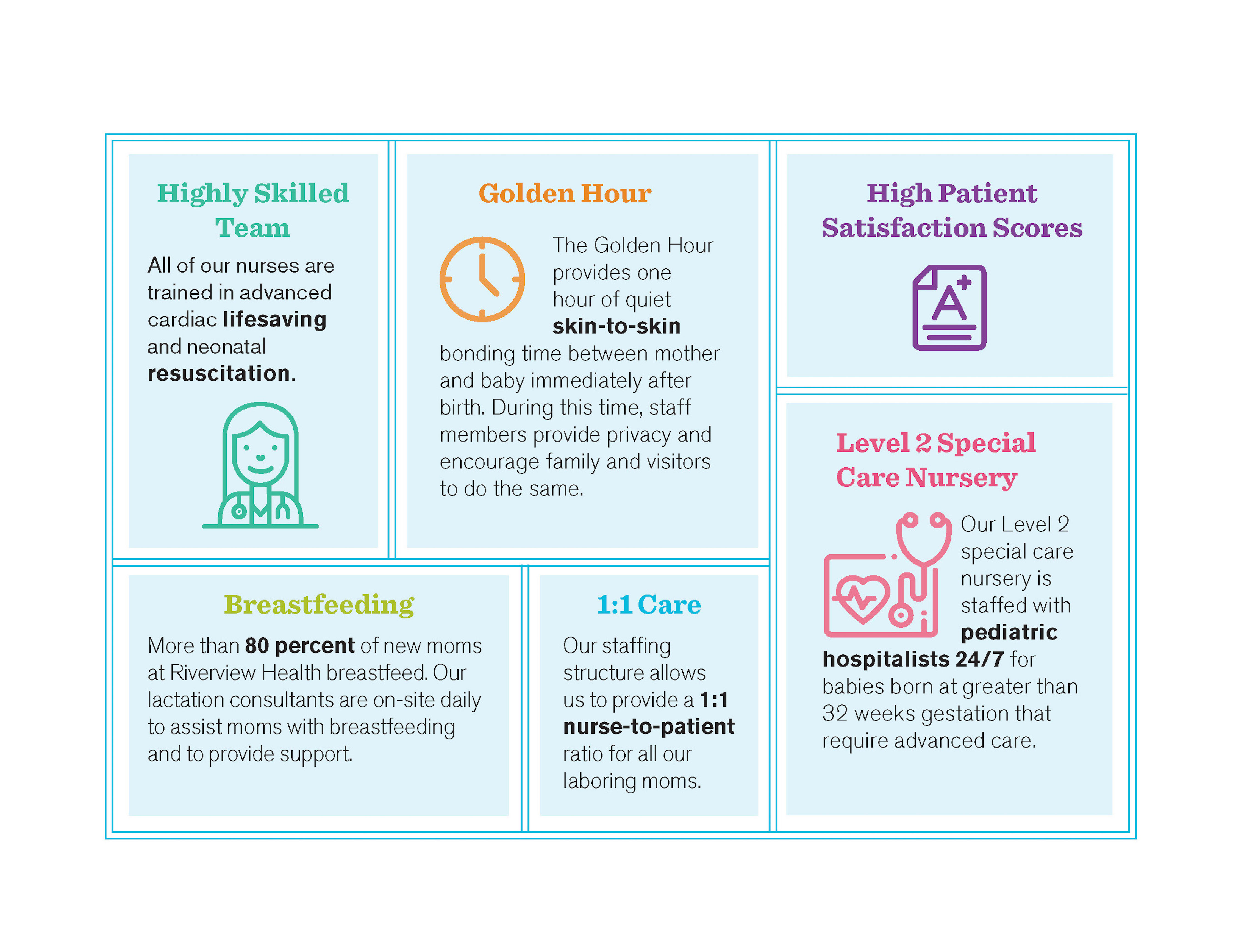 Infographic_Riverviews_ER_Urgent_Maternity_8_1_18